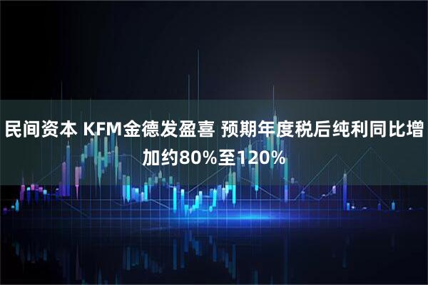 民间资本 KFM金德发盈喜 预期年度税后纯利同比增加约80%至120%